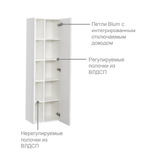 Пенал Roca Enta 7857303806 белый